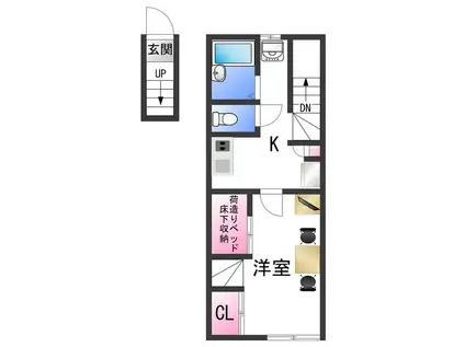 レオパレスルミエール(1K/2階)の間取り写真