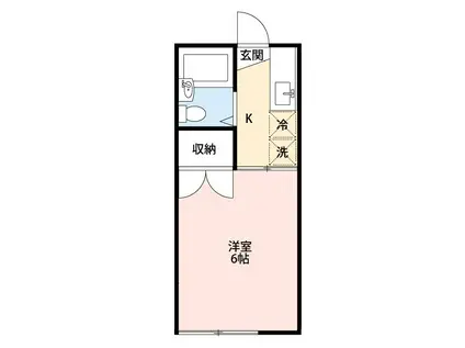 コーポつくし(1K/2階)の間取り写真