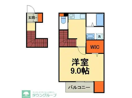 ソシア南柏I(1K/2階)の間取り写真