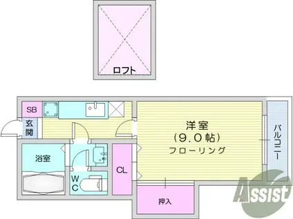 ルピシアS(1K/1階)の間取り写真