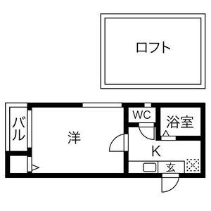 ロフト栄生(1K/1階)の間取り写真