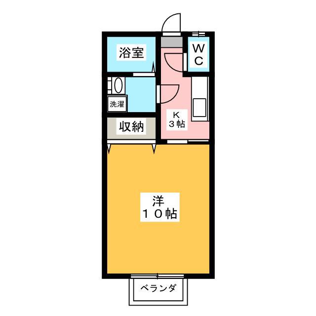 窪田コーポ(1K/1階)の間取り写真
