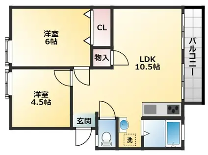 新栄プロパティー島泉II(2LDK/2階)の間取り写真