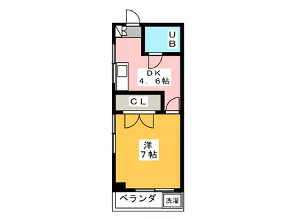 錦ビル(1DK/3階)の間取り写真