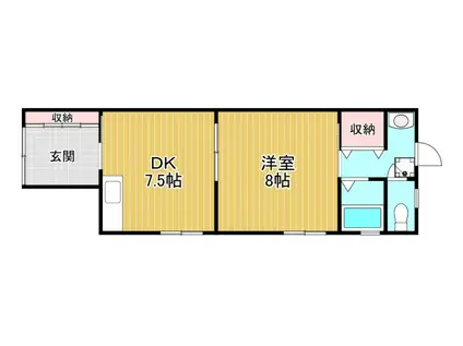 第2エーワンマンション(1DK/1階)の間取り写真