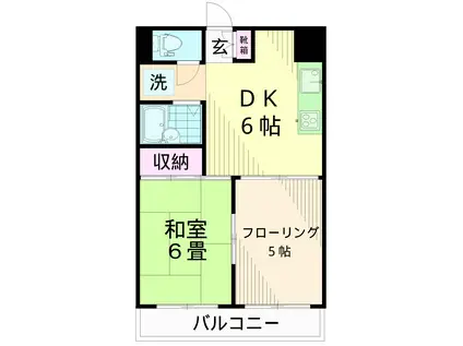 桜上水パークサイドコート(2DK/2階)の間取り写真