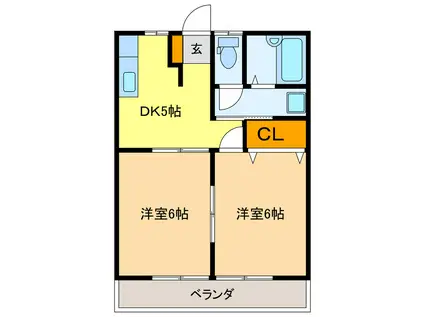 コーポ田村NO3(2DK/2階)の間取り写真