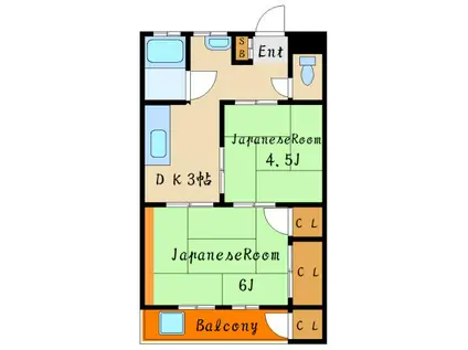 藤井マンション(2DK/3階)の間取り写真