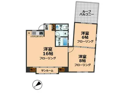 フォレスト松永(2LDK/3階)の間取り写真