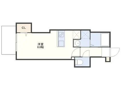 SOLATO GARDEN(ワンルーム/9階)の間取り写真