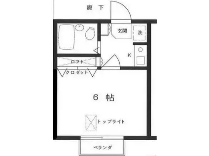 ポートヴィラ(1K/2階)の間取り写真