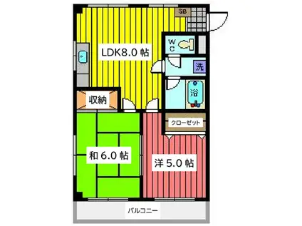 コーポ鈴蘭(2LDK/3階)の間取り写真