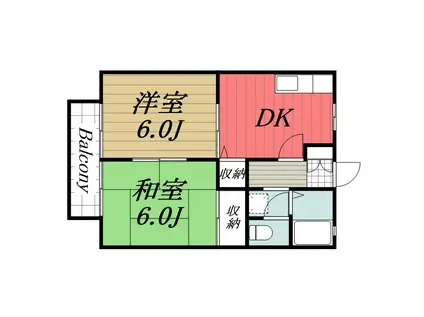 ジョイハイツ(2DK/2階)の間取り写真