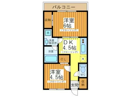 東松原フラッツ(2DK/1階)の間取り写真