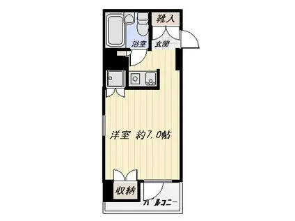 フジヨシ赤堤コート(ワンルーム/3階)の間取り写真