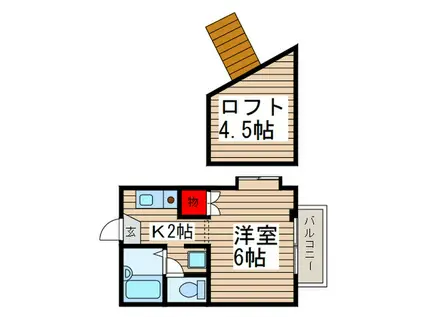 グランデュールJ A棟(1K/1階)の間取り写真