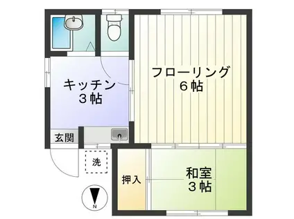 中島荘(2K/2階)の間取り写真