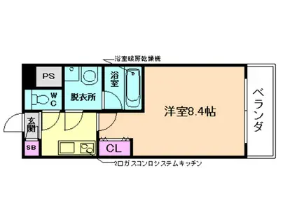 S-FORT福島LIBRE(1K/6階)の間取り写真
