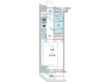 GENOVIA西川口IV(1K/8階)の間取り写真