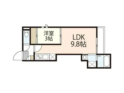 GRANDTIC 旭園(1LDK/1階)の間取り写真