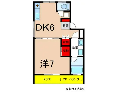 THOUSANDVILLAGEシーズン3(1DK/1階)の間取り写真