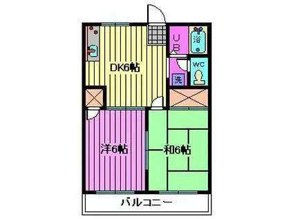 ハイツM(2DK/1階)の間取り写真