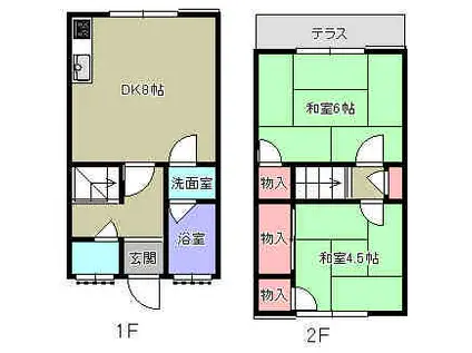 クリーンハウス(2DK/1階)の間取り写真
