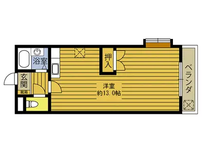 カルフール錦町(ワンルーム/2階)の間取り写真