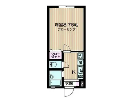 B・キャッスル東大宮(1K/1階)の間取り写真