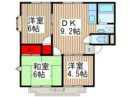 サンガーデン粕谷B(3DK/2階)の間取り写真