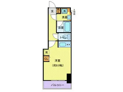 リーフコンフォート本厚木(ワンルーム/2階)の間取り写真