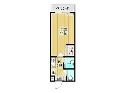 フルールドゥスリジエ(1K/2階)の間取り写真