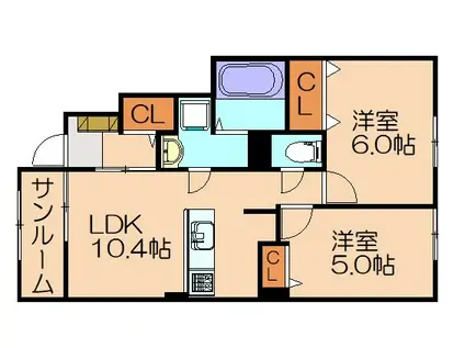 ルタン浦田(2LDK/1階)の間取り写真
