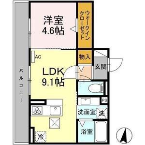 ベンティ 明治(1LDK/1階)の間取り写真