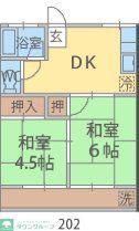 アローハイツB棟(2DK/2階)の間取り写真