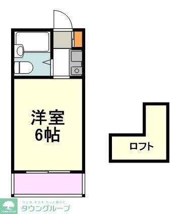 ロイヤルハイツ錦町(ワンルーム/1階)の間取り写真