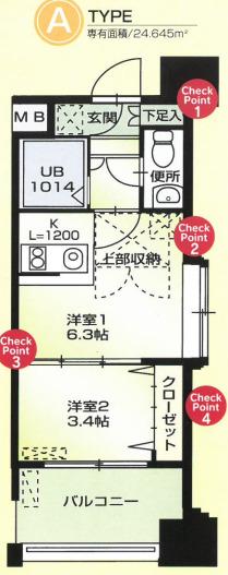 ORIENT BLD NO.62 TOWERS AVANTGARDE(2K/13階)の間取り写真