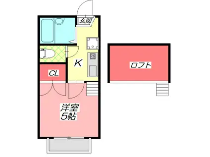 大阪モノレール本線 大日駅 徒歩22分 2階建 築31年(1K/1階)の間取り写真