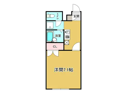 プレジールひろ(1K/1階)の間取り写真