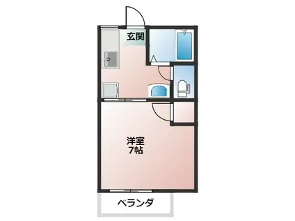 めいぷるハウス(1K/2階)の間取り写真