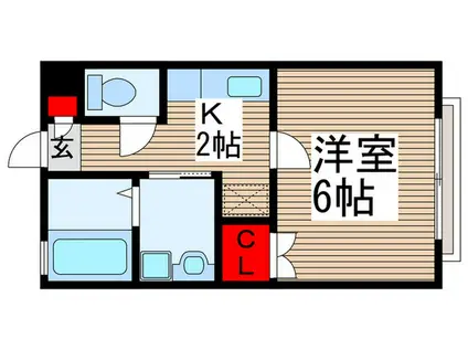 HABITATION(1K/1階)の間取り写真