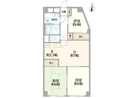東北沢スカイマンション(3DK/1階)の間取り写真