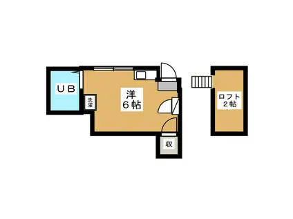 メゾンドロペ(ワンルーム/2階)の間取り写真