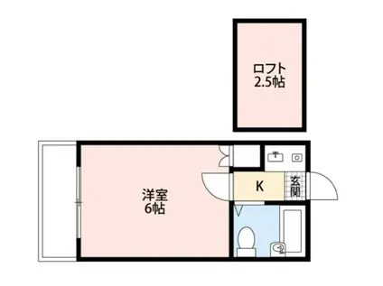 HOUSE OF SHIINAMACHI(1K/2階)の間取り写真