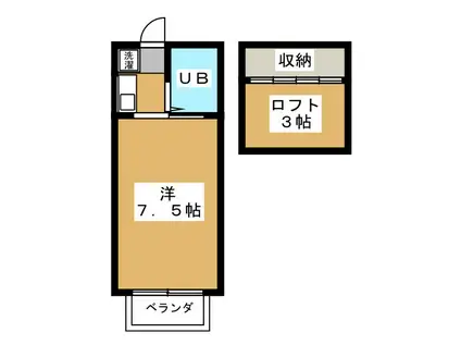 第2アーバンヒル国立(1K/2階)の間取り写真