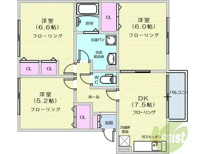 リバーサイドシャトーC(3DK/1階)の間取り写真