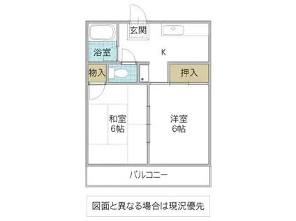 大山台コーポ(2K/2階)の間取り写真