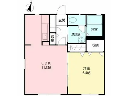 アネックススズランII B棟(1LDK/1階)の間取り写真