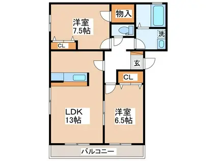 ラセゾン和田(2LDK/3階)の間取り写真