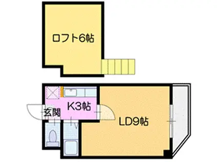 アーバンポイント千歳(1K/5階)の間取り写真